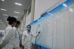 展示在研項(xiàng)目，激勵人才攻關(guān)